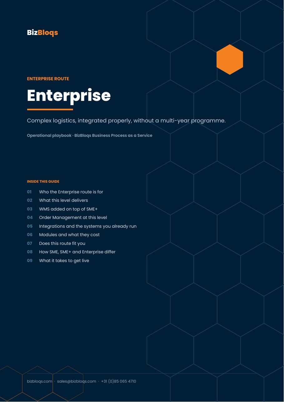 De Enterprise oplossing — operationeel playbook