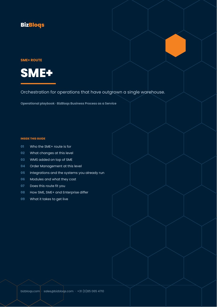 De MKB+ oplossing — operationeel playbook
