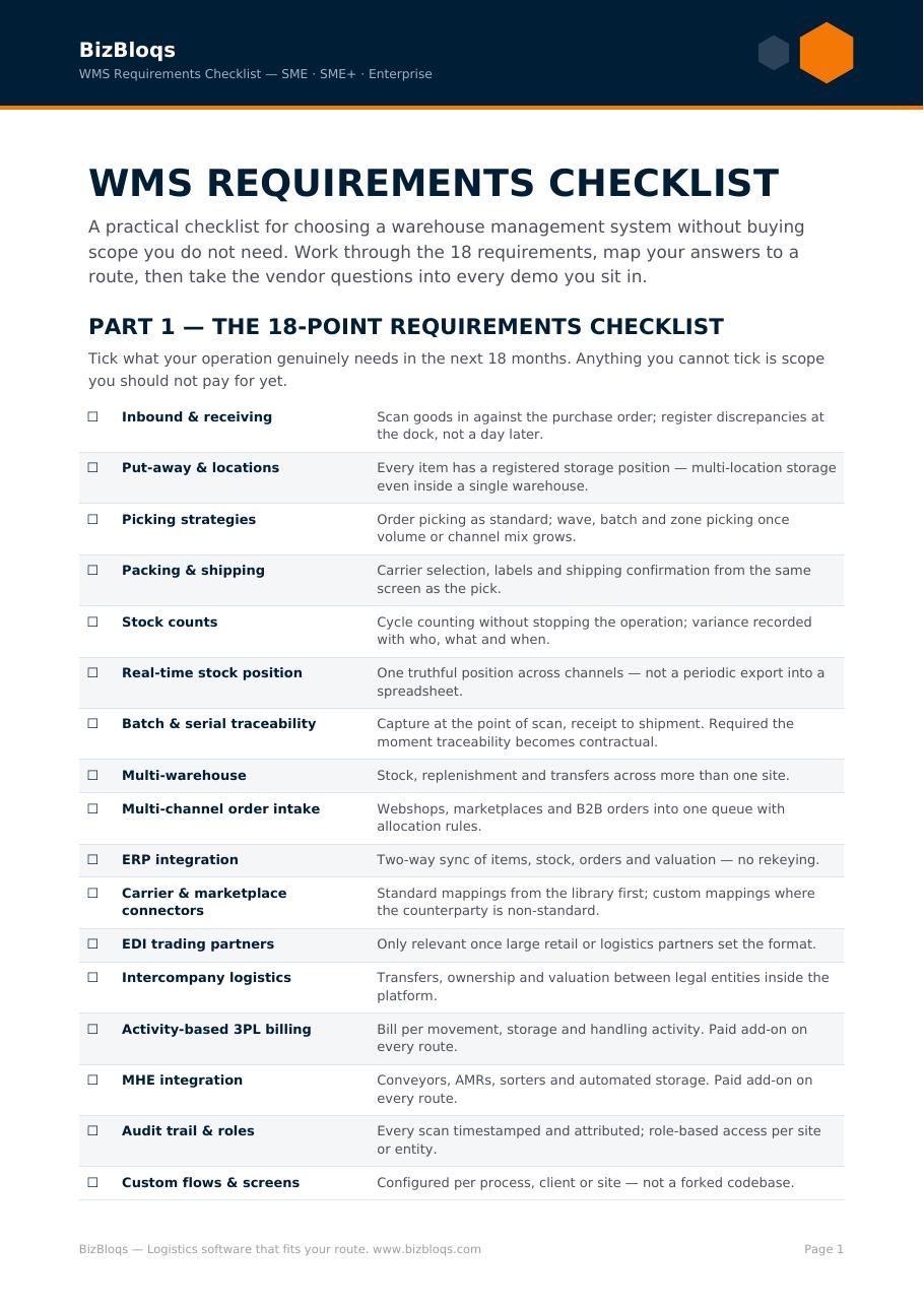 WMS-eisenchecklist